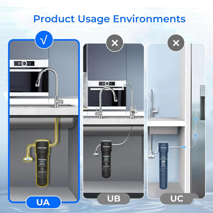 Waterdrop 10ua Under Sink Water Filter System Reduces
