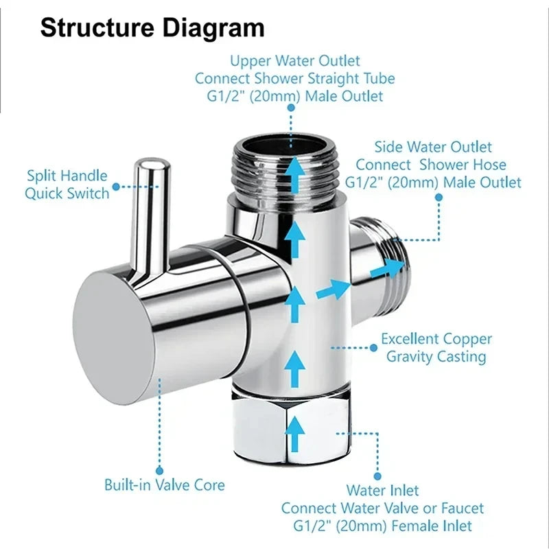 G1/2 Inch Three-Way Diverter Valve T-Type Adapter Converter