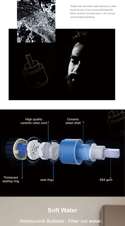 Gun Gray Brass Island Style Faucet Filtered Water