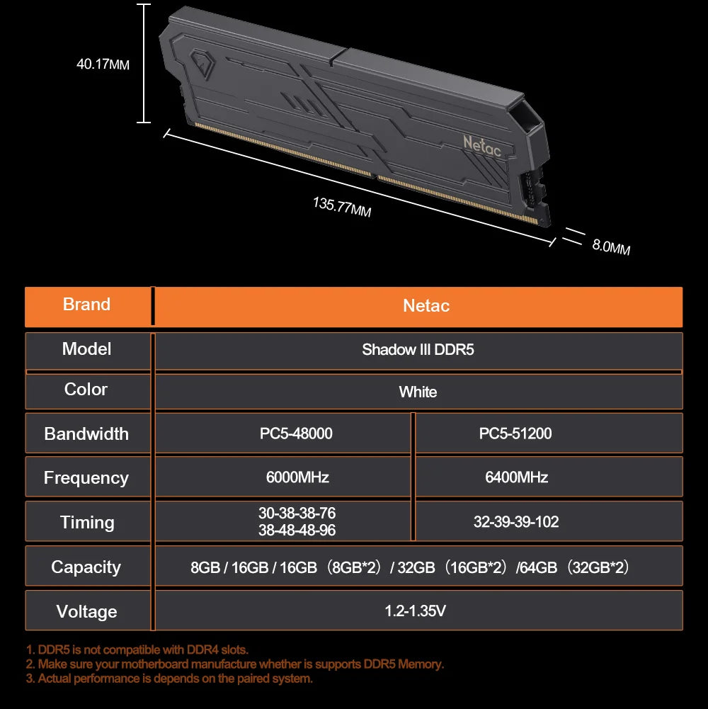 Netac Ddr5 32gb 16gbx2 Memoria Ram Ddr5 4800mhz