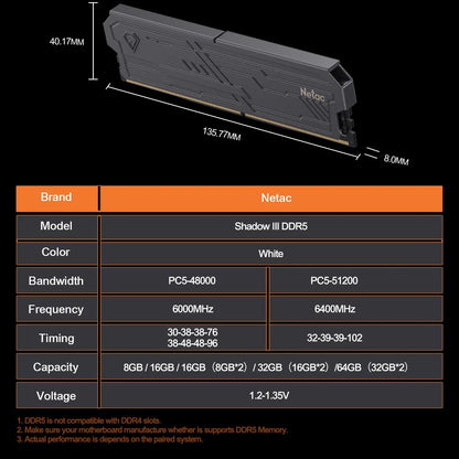 Netac Ddr5 32gb 16gbx2 Memoria Ram Ddr5 4800mhz