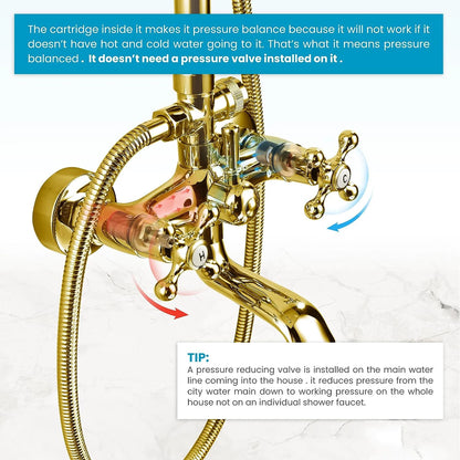 Kemaidi Gold Shower Faucet In Wall Stainless Steel