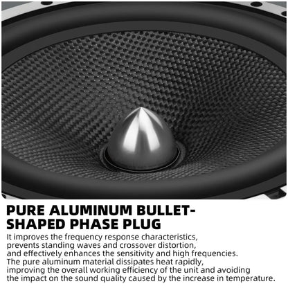 2pcs Inch Midrange Bass Speaker 1000w Peak High-Performance