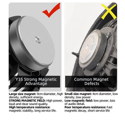 2pcs Inch Midrange Bass Speaker 1000w Peak High-Performance