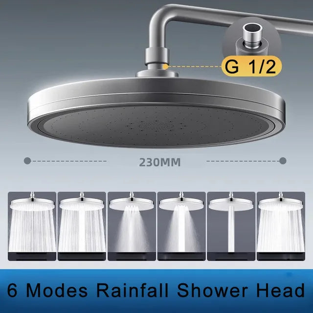 Modes Big Panel Large Flow Supercharge Rainfall Shower