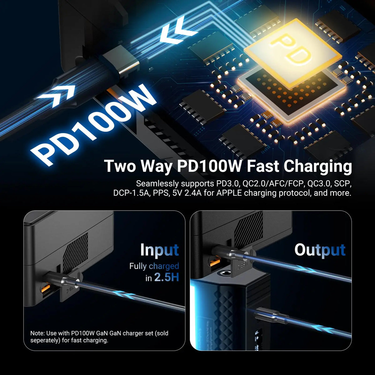 Neewer Ps099f Mount Battery Oled Display Usb-C Dc