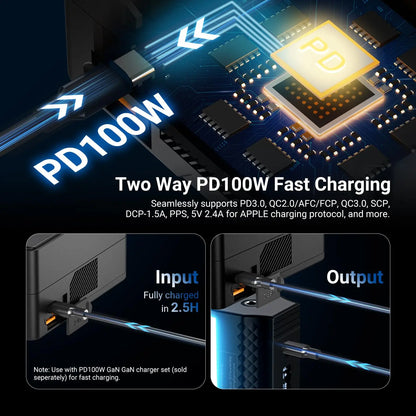 Neewer Ps099f Mount Battery Oled Display Usb-C Dc