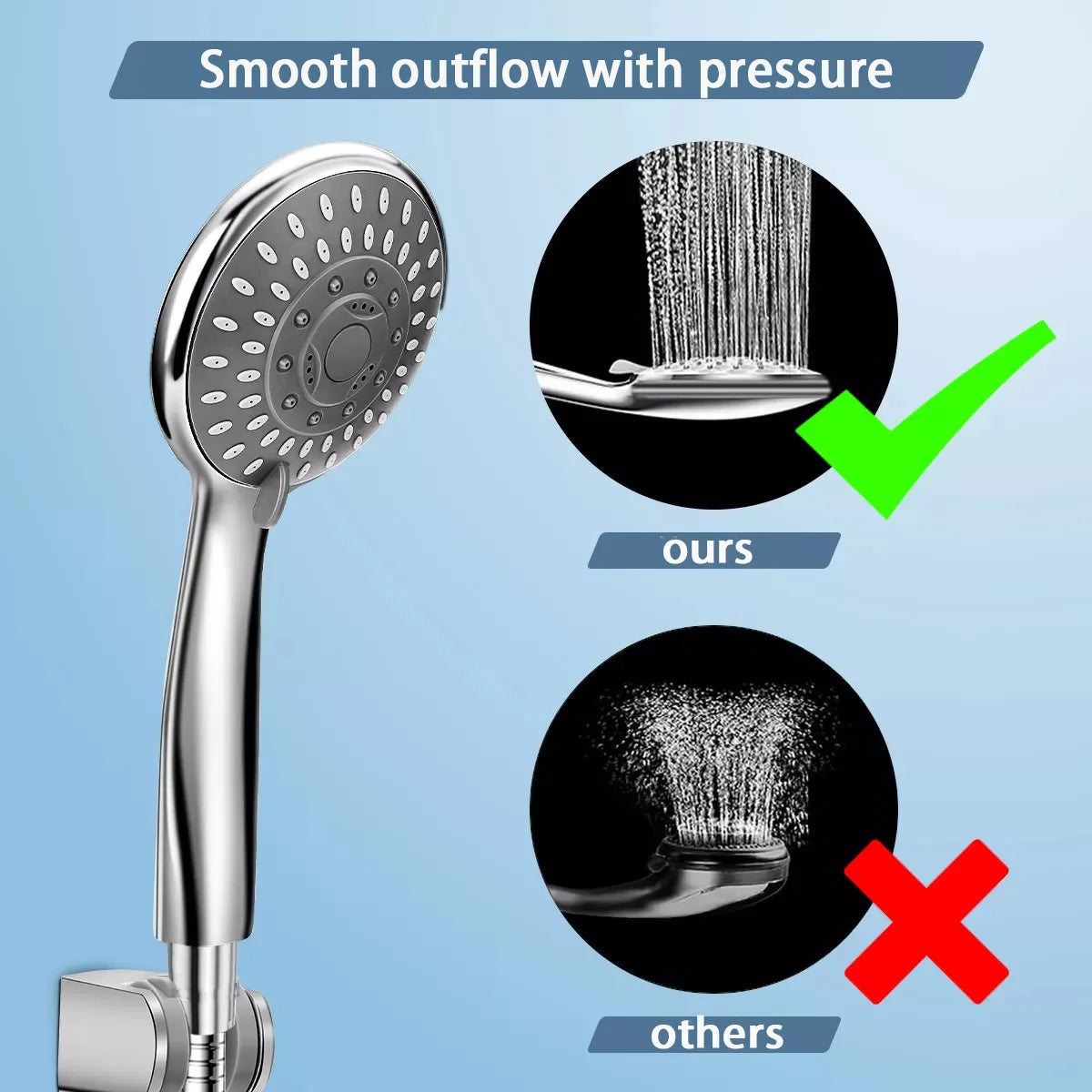Bathroom Shower System Two-In-One Shower Handheld Shower Head