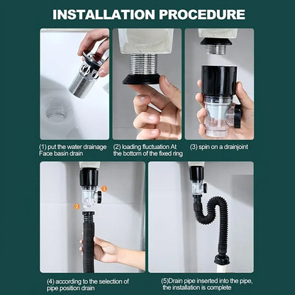 Black Bounce Drain Universal Horizontal/Vertical Drain Pipe Wash