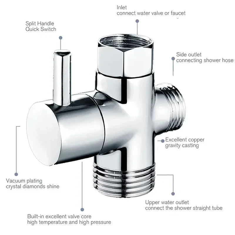 G1/2 Inch Three-Way Diverter Valve T-Type Adapter Converter