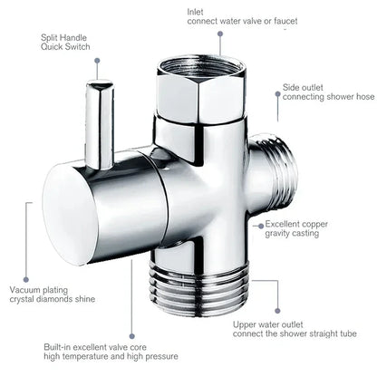 G1/2 Inch Three-Way Diverter Valve T-Type Adapter Converter