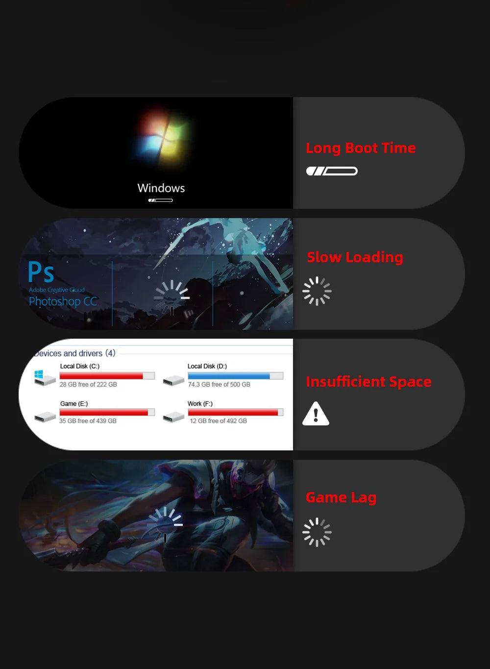 Netac Ssd Nvme M2 1tb 2tb Ssd 250gb