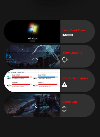 Netac Ssd Nvme M2 1tb 2tb Ssd 250gb