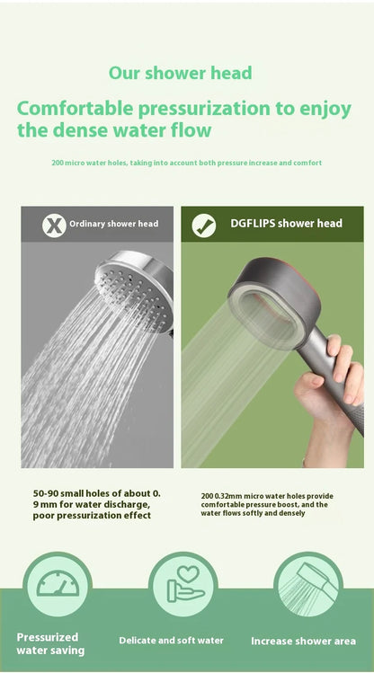 Luxury Filter Shower Head High Output Carbon Fiber