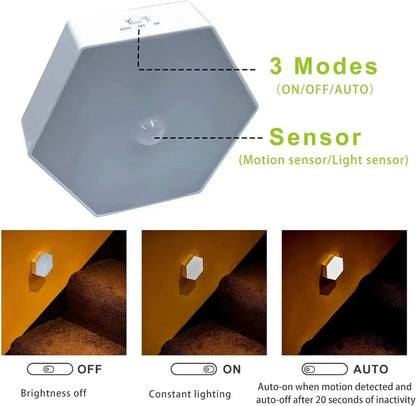 Rechargeable Led Closet Night Light Pir Motion Sensor