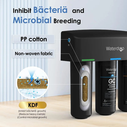 Waterdrop Tsa Layer Under Sink Water Filter System