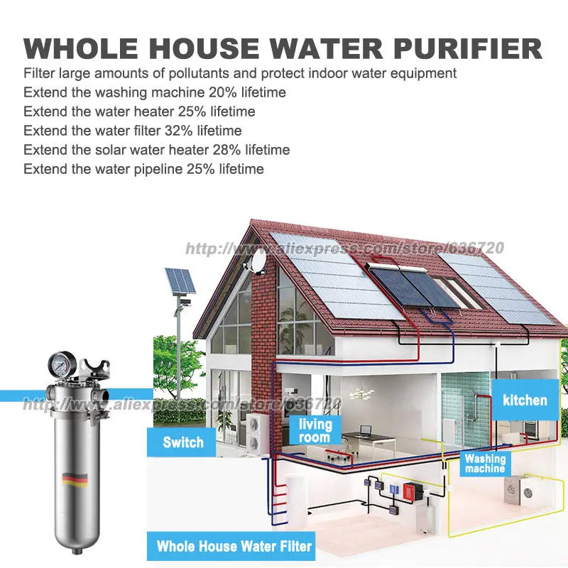 8000 Stainless Steel Under Sink Water Filter System