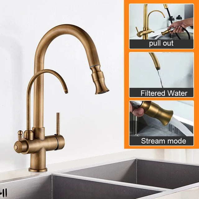 Antique Bronze Faucet Pull Out Water Purifier Sink