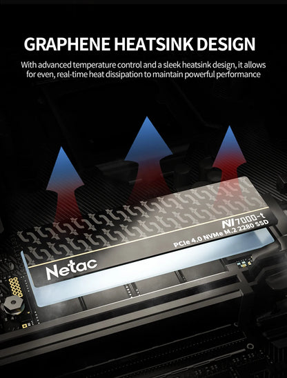 Netac Ssd 1tb Ssd Nvme M2 7400mb/S 512gb