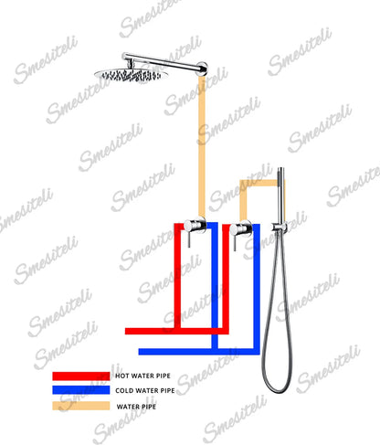 Rainfall Shower Rose Gold Wall Mounted Bathroom Shower