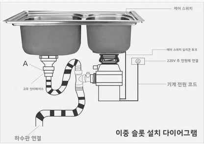 220v Food Waste Disposer Sink Garbage Grinder Waste