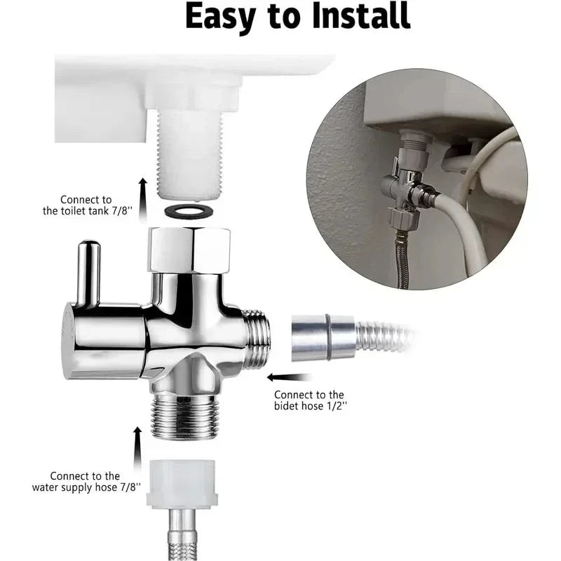 G1/2 Inch Three-Way Diverter Valve T-Type Adapter Converter