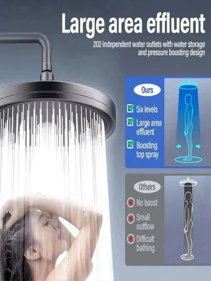 Modes Rainfall Shower Head Bathroom High Pressure Top