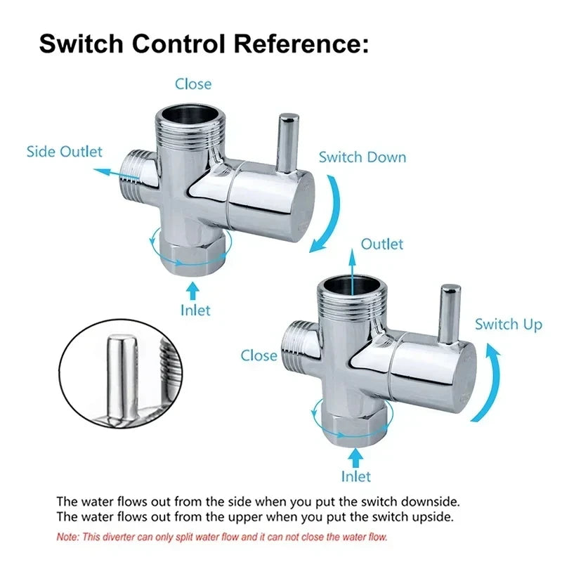 G1/2 Inch Three-Way Diverter Valve T-Type Adapter Converter