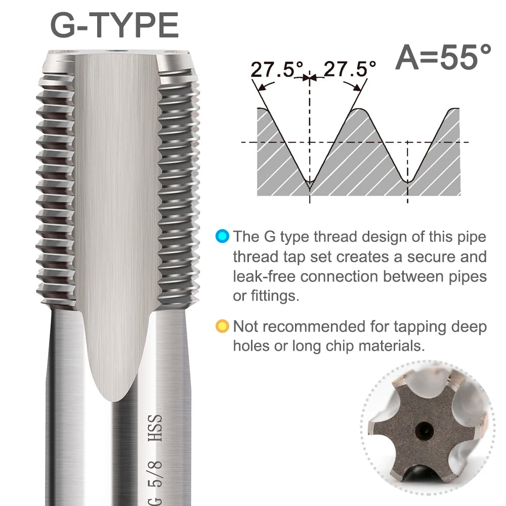 Xcan Hss Pipe Tap G1/16 1/8 1/4 3/8