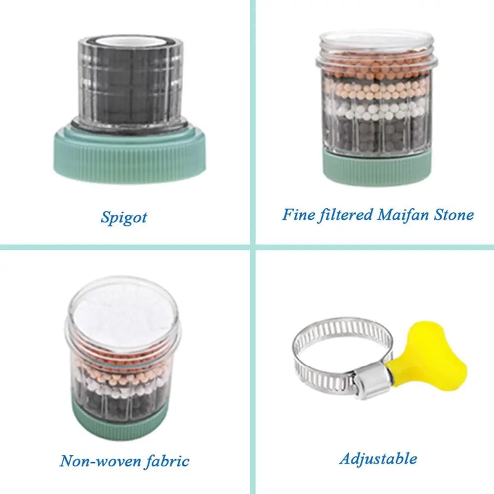 Universal Water Outlet Purifier Filter Tap Bathroom Shower