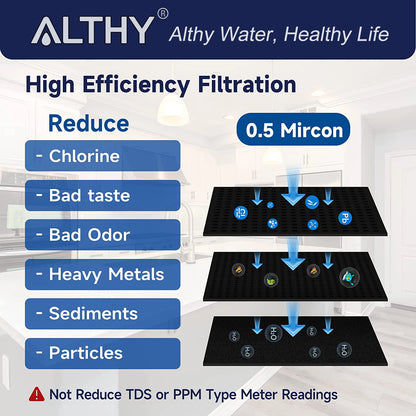 Althy Under Sink Drinking Water Filter Purifier -Nsf/Ansi