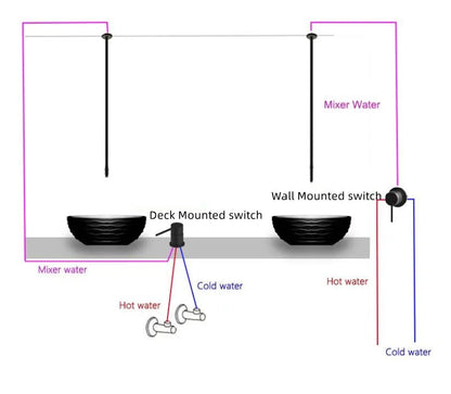 Brass Bathroom Bathtub Faucets Banheira Shower Tap Chuveiro