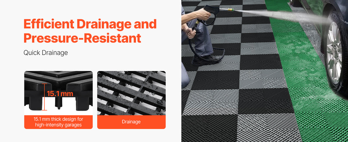Succebuy Interlocking Drainage Mat 12inx12in 12/24/40/50/55