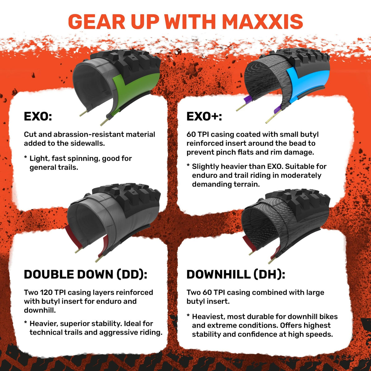 Maxxis Minion DHR II | MaxxTerra - DoubleDown (DD) | MTB Tire 29x2.50 3