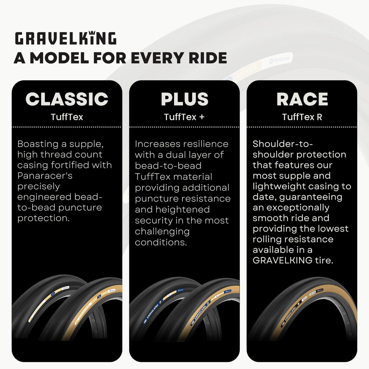 Panaracer GravelKing Slick TLR Tire 700x30c Back/Brown, Folding, Tubeless Ready 3