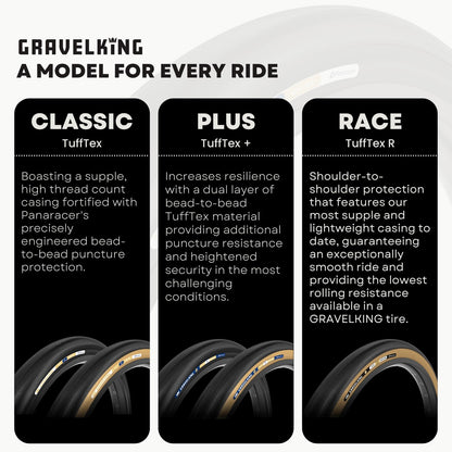 Panaracer GravelKing Slick TLR Tire 700x30c Back/Brown, Folding, Tubeless Ready 3