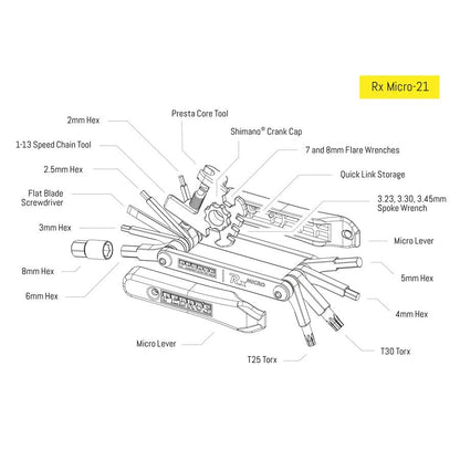 Pedro's Rx Micro-21 Multi Tool - 21-Function 4