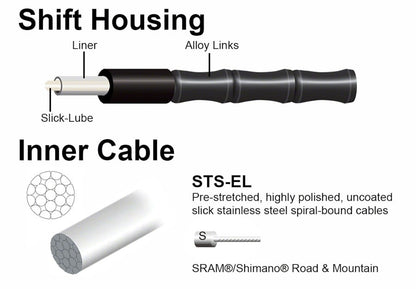 Jagwire 1x Elite Link Shift Cable Kit SRAM/Shimano Ultra-Slick Cables: Celeste 2