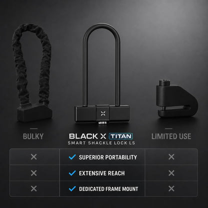Black X Titan Smart Shackle Lock LS, Bicycle, Motorcycle, Scooter or Bike Lock 5