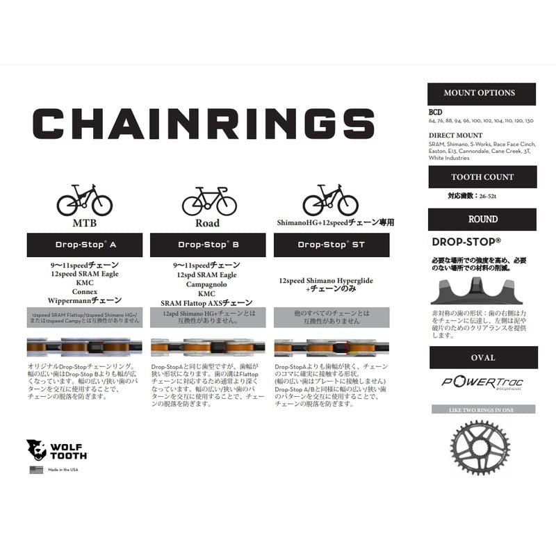 Wolf Tooth 110 BCD Asymmetric 4-Bolt for Shimano GRX Cranks (Drop-Stop B, 36t) 5