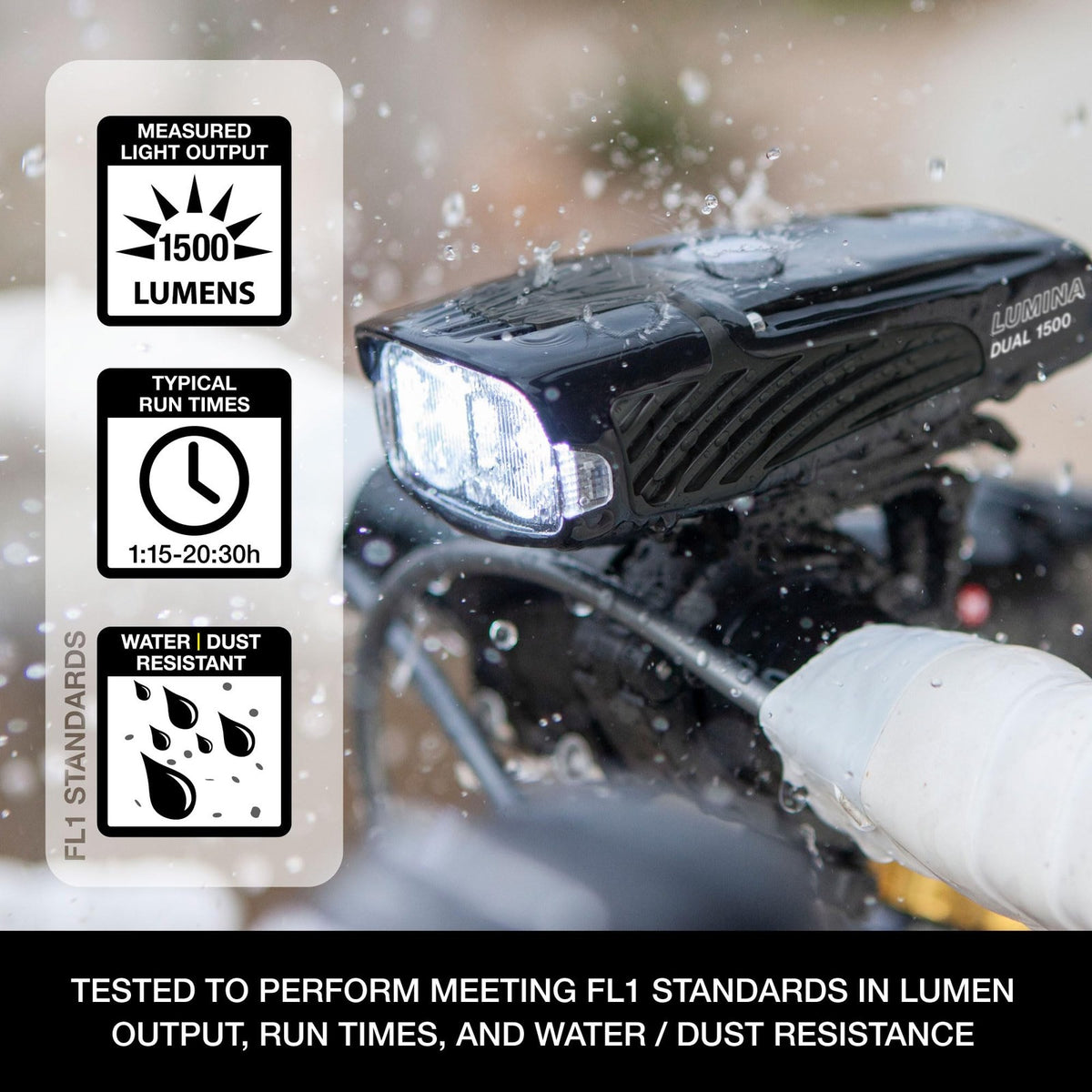 NiteRider Lumina Dual 1500 Lumen USB-C Rechargeable Dual LED Front Bike Light - 2