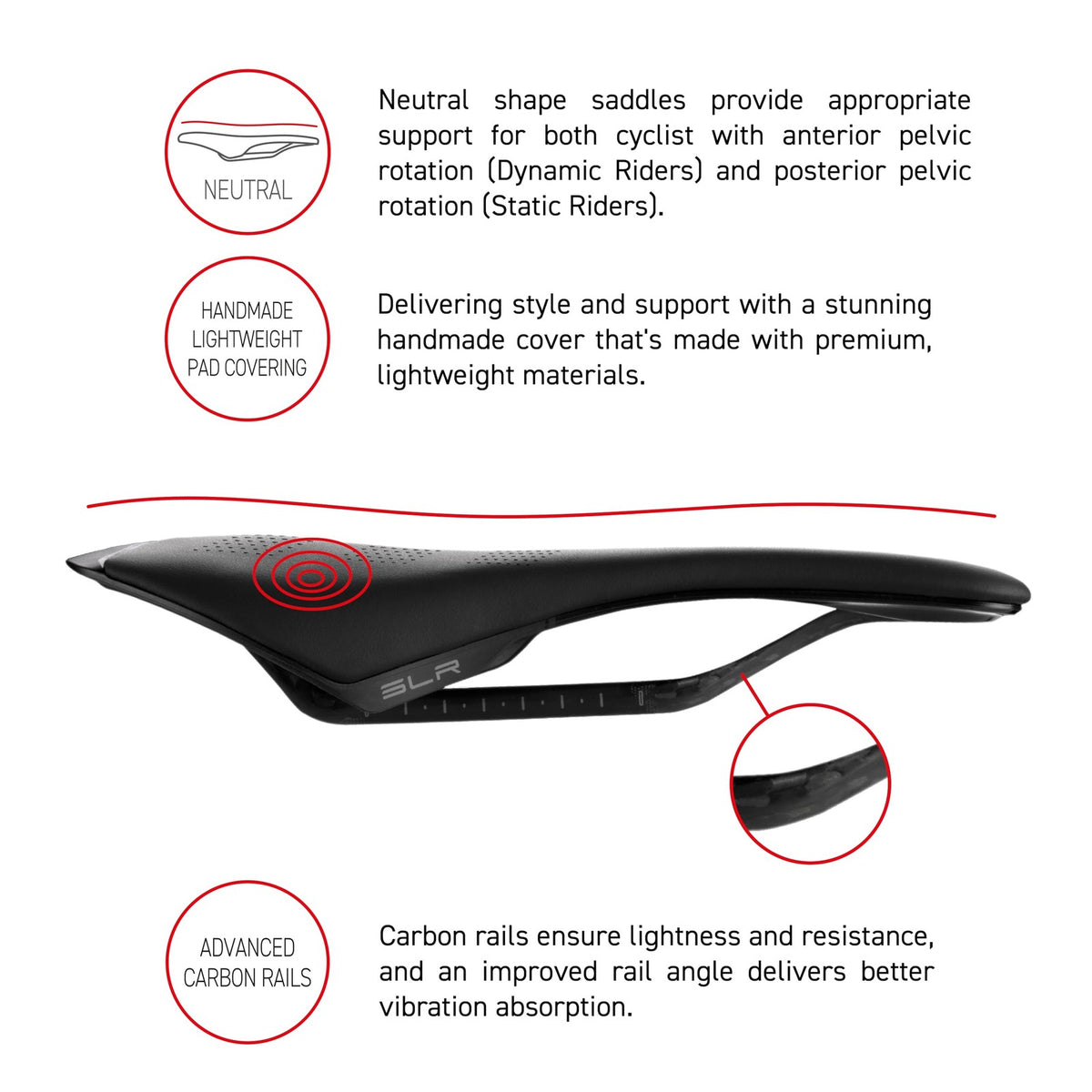 Selle Italia SLR Carbon Saddle, L3 IDmatch, 7x9mm Carbon Rails, Black 4