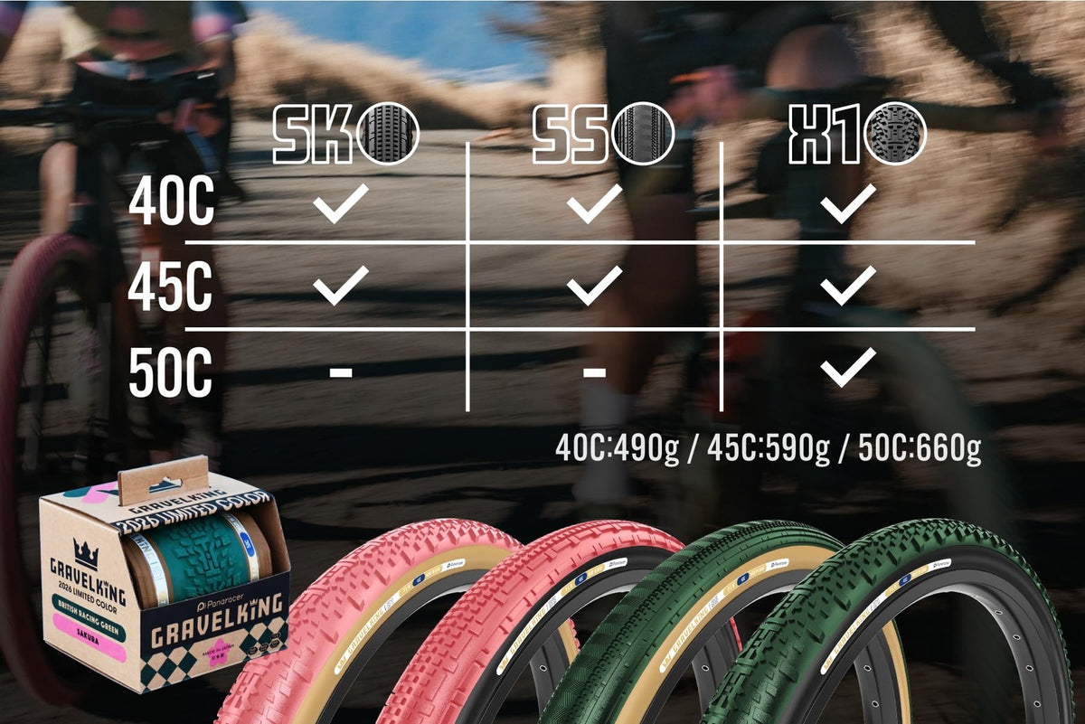 Panaracer GravelKing X1 TLR Tire 700x40c Sakura Pink/Black Tubeless Ready 4