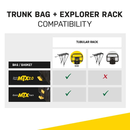 Topeak MTX 2.0 TrunkBag DX with QuickTrack System 6
