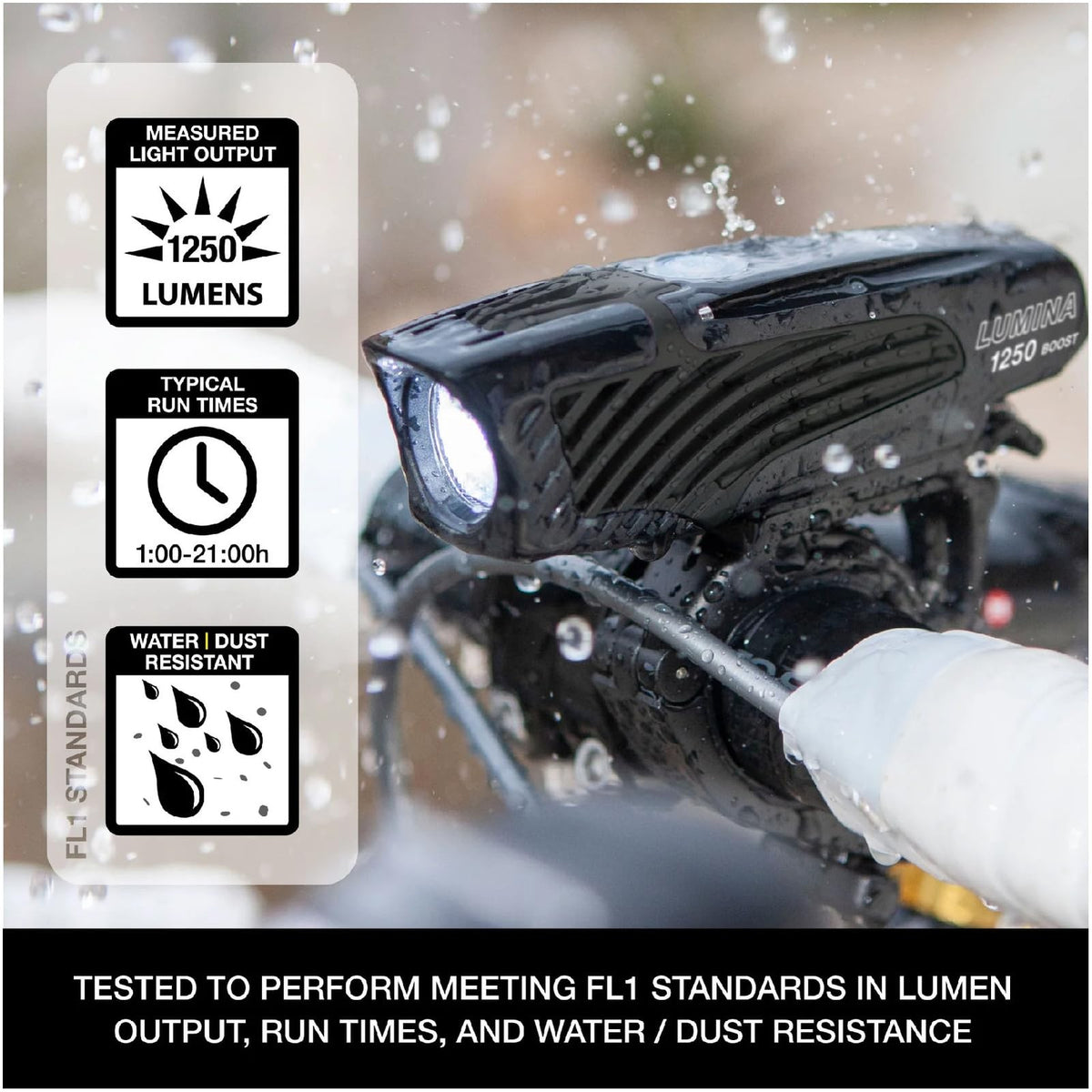 Niterider Lumina Boost 1250 Headlight One Color, One Size 2