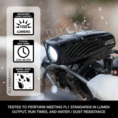 NiteRider Lumina Micro 1150 Lumen USB-C Rechargeable Front Bike Light – 5 Modes 3