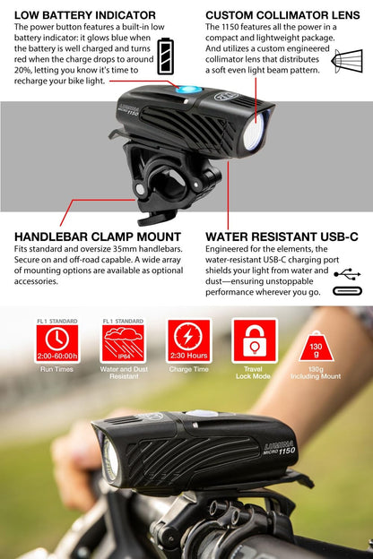 NiteRider Lumina Micro 1150 Lumen USB-C Rechargeable Front Bike Light – 5 Modes 4