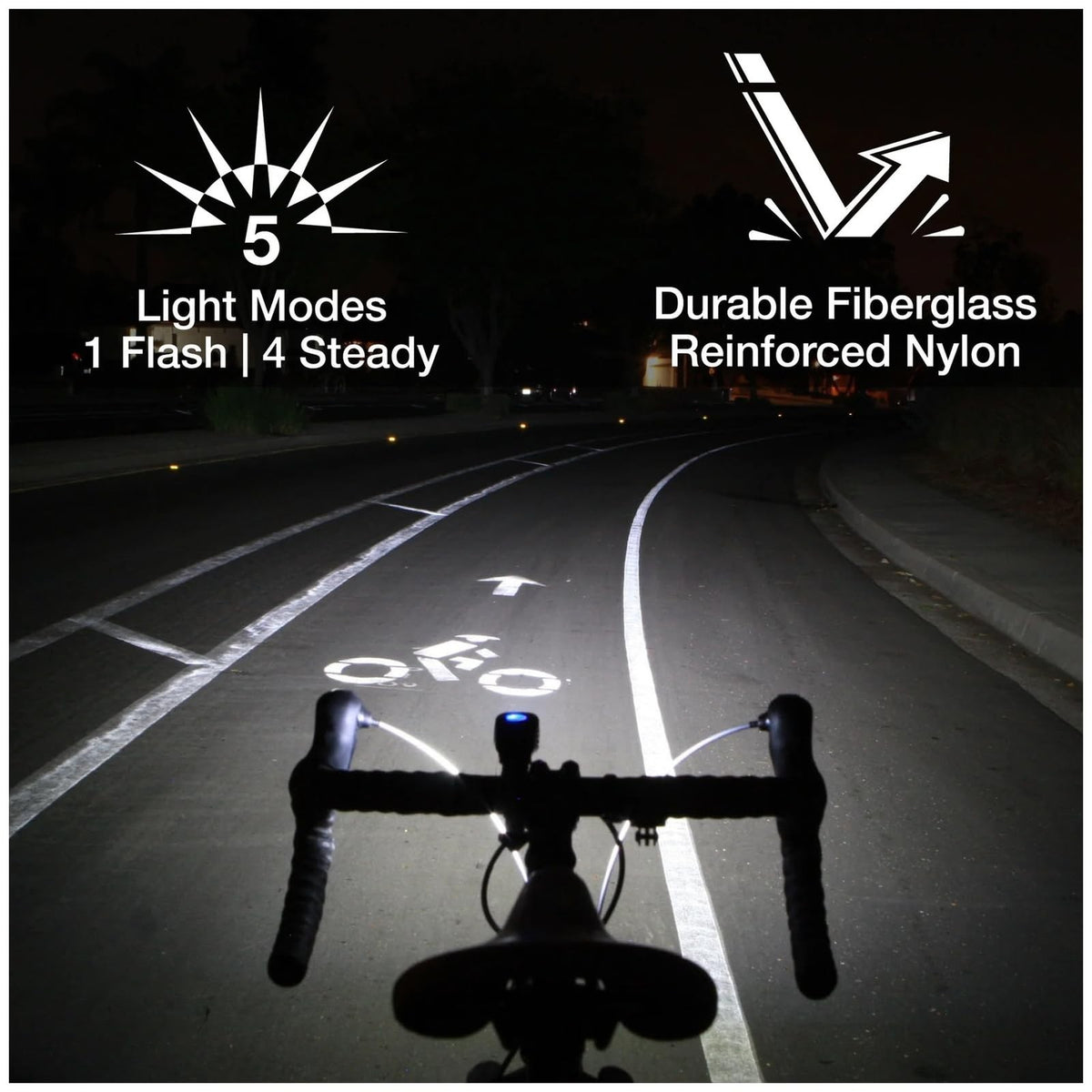 NiteRider Lumina Micro 950 Lumen USB-C Rechargeable Front Bike Light – 5 Modes 4