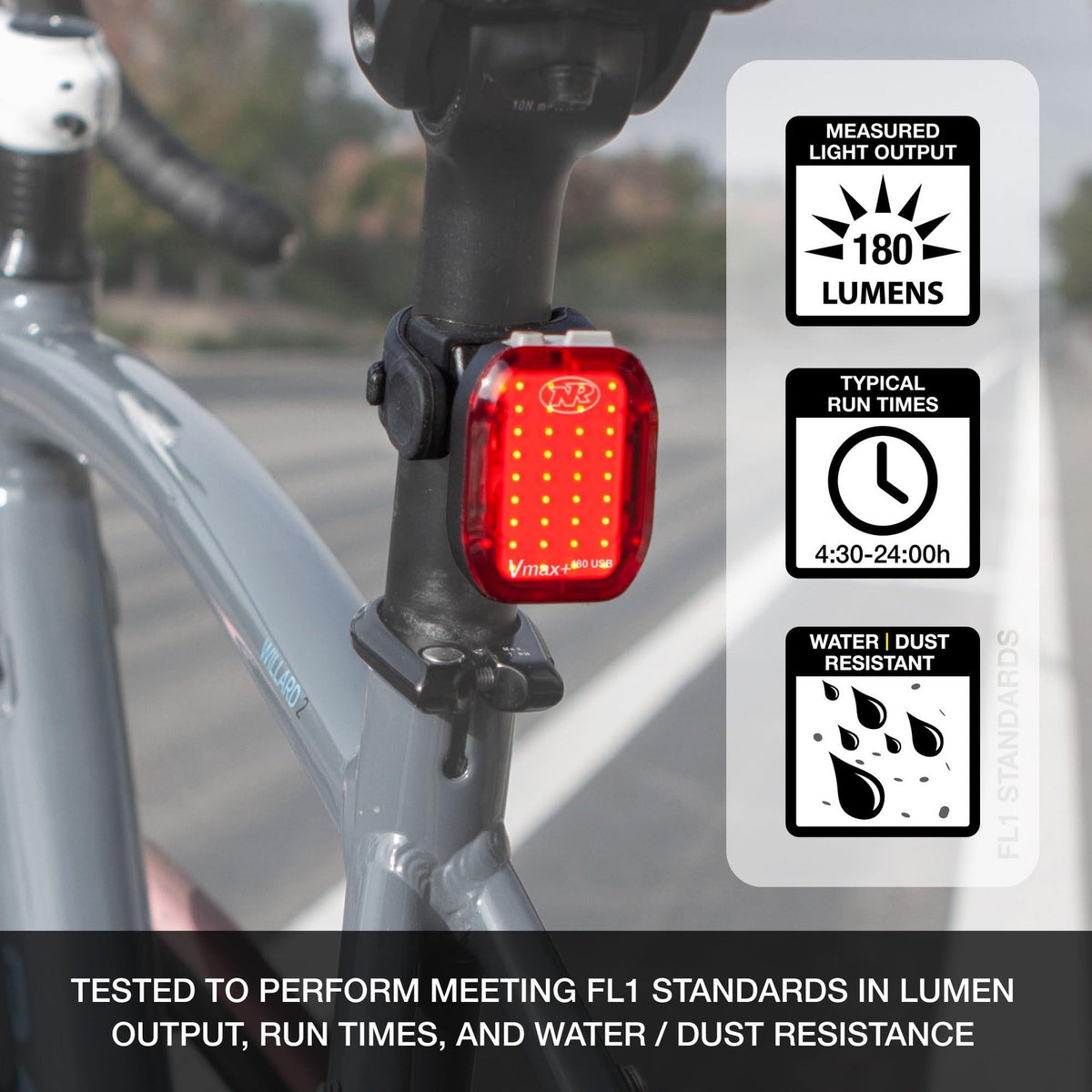 Niterider Lumina Micro 1150 + Vmax+ 180 Bike Light Combo 1150 Front & 180 Rear 5