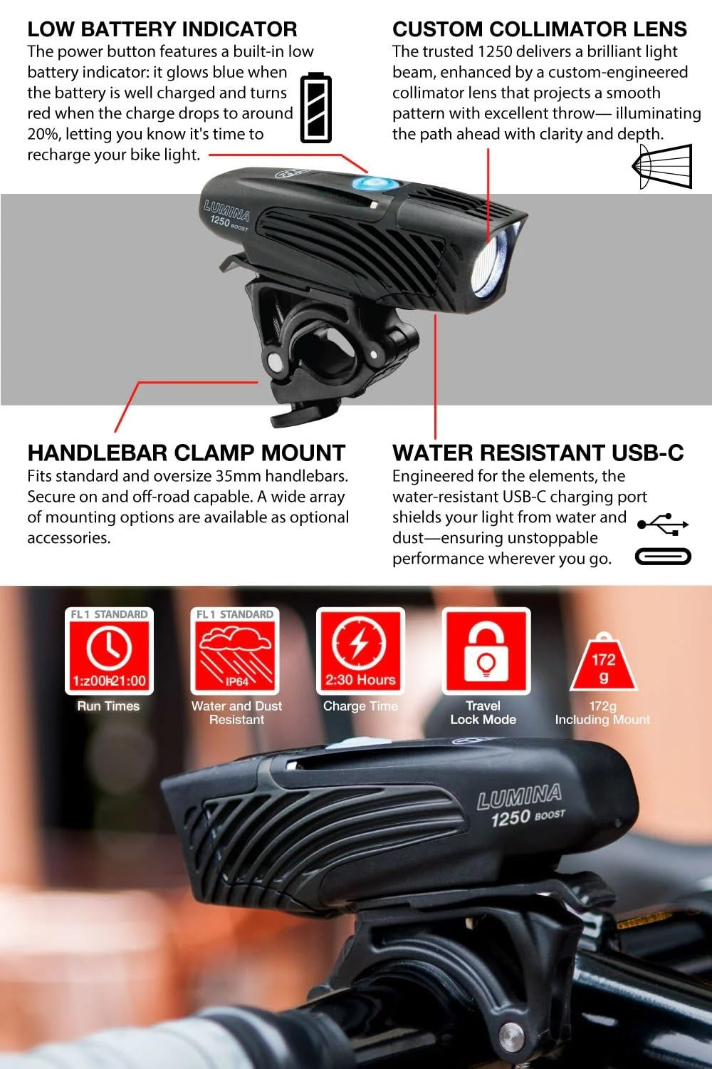Niterider Lumina Boost 1250 + Vmax+ 180 Bike Light Combo Pack 1250 Front & 180 7